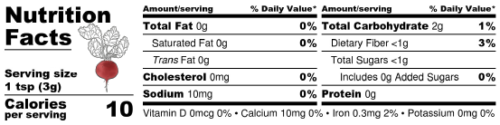 Ruby Cocoa - Nutritional Information