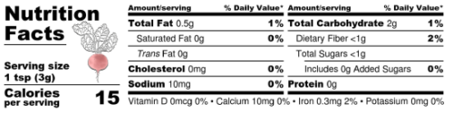 Ruby Ginger - Nutritional Information